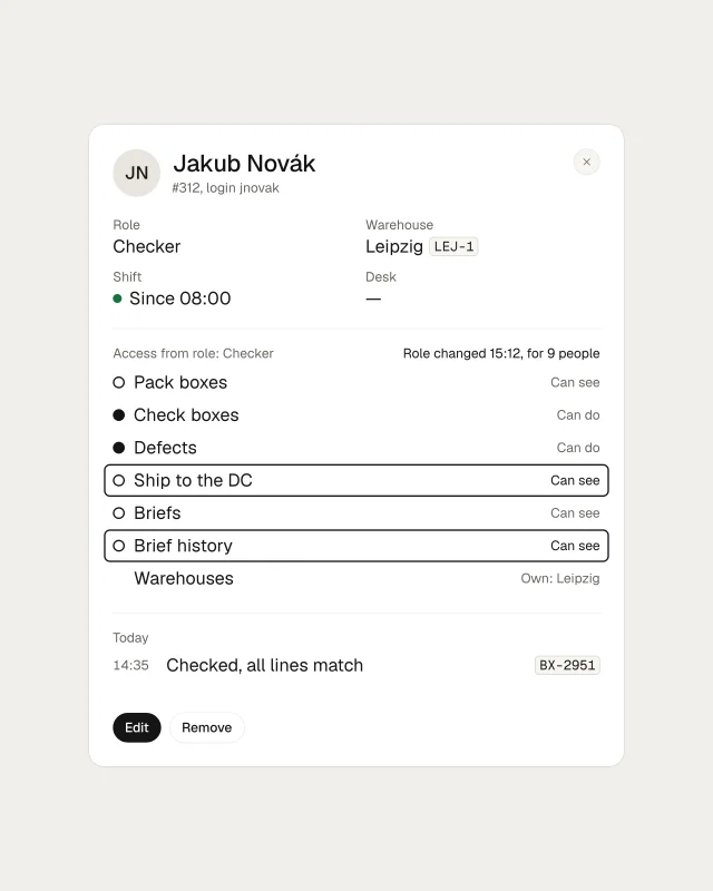 A checker's profile right after the Checker role changed: access comes from the role, and the two new rights are outlined: the role changed at 15:12, for 9 people.