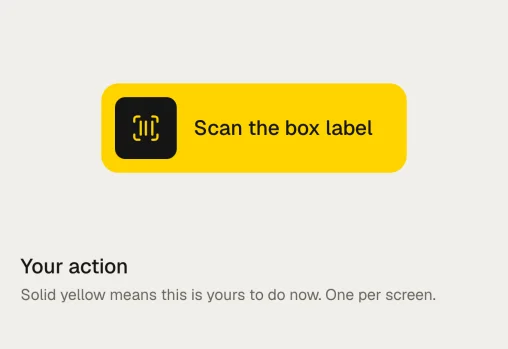 Your action: solid yellow means this is yours to do now, one per screen.