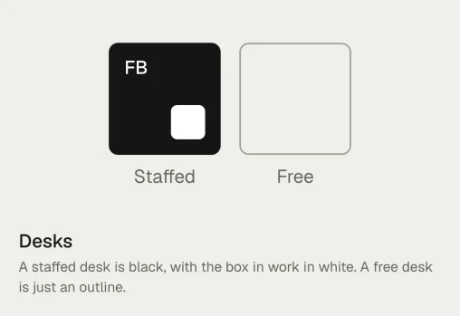 Desks: a staffed desk is black, with the box in work in white; a free desk is just an outline.